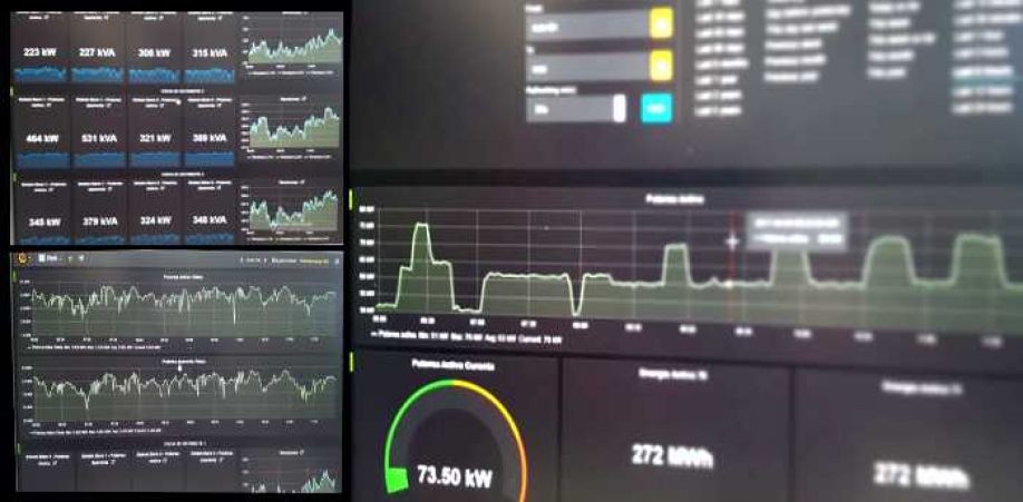 Monitorización parámetros consumo energía eléctrica