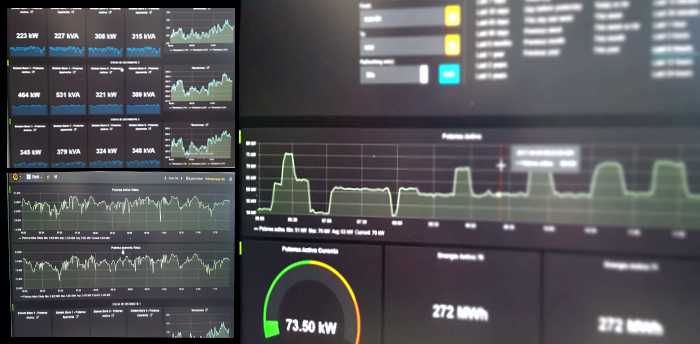 Monitoring of electricity consumption parameters